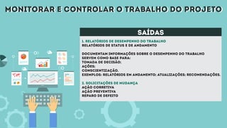 monitorar e controlar o trabalho do projetomonitorar e controlar o trabalho do projeto
1. relatórios de desempenho do trabalho
relatórios de status e de andamento
documentam informações sobre o desempenho do trabalho
servem como base para:
tomada de decisão;
ações;
conscientização.
exemplos: relatórios em andamento; atualizações; recomendações.
2. solicitações de mudança
ação corretiva
ação preventiva
reparo de defeito
saídas
 