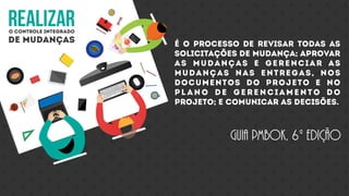 realizaro controle integrado
de mudanças é o processo de revisar todas as
solicitações de mudança; aprovar
as mudanças e gerenciar as
mudanças nas entregas, nos
documentos do projeto e no
pl ano de gerenciamento do
projeto; e comunicar as decisões.
guia pmbok, 6ª edição
 