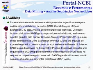 Portal NCBI  Recursos e Ferramentas Data Mining – Análise Seqüências Nucleotídeos SAGEMap fornece ferramentas de teste estatístico projetadas especificamente para análise diferencial de tipo de dados SAGE (Serial Analysis of Gene Expression), ou seja, Análise Serial de Expressão Genética. Os dados incluem bibliotecas SAGE geradas por etiquetas individuais, assim como aquelas geradas pelo Cancer Genome Anatomy Project (CGAP), que está sendo submetido ao Gene Expression Omnibus (GEO). Os arquivos de expressão genética que comparam as expressões em diferents bibliotecas SAGE estão disponíveis no Entrez GEO Profiles. É possível consultar uma sequencia no SAGEMap para determinar quais etiquetas SAGE estão na sequencia, mapear o registro associado SAGEtag e visualizar a expressão daquelas etiquetas em diferentes bibliotecas CGAP SAGE.  