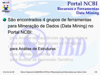 Portal NCBI  Recursos e Ferramentas Data Mining São encontrados 4 grupos de ferramentas para Mineração de Dados (Data Mining) no Portal NCBI: para Análise de Seqüências de Nucleotídeos para Análise de Seqüências de Proteínas para Análise de Estruturas para Análise Genômica  para Análise de Expressão Genética  