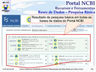 Portal NCBI Recursos e Ferramentas Bases de Dados – Pesquisa Básica Resultado da pesquisa básica em todas as bases de dados do Portal NCBI 