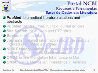 PubMed : biomedical literature citations and abstracts PubMed Central : free, full text journal articles Site Search : NCBI web and FTP sites Books : online books Journals : detailed information about the journals indexed in PubMed and other  NLM Catalog : catalog of books, journals, and audiovisuals in the NLM collections OMIM : online Mendelian Inheritance in Man OMIA : online Mendelian Inheritance in Animals Portal NCBI Recursos e Ferramentas Bases de Dados em Literatura 