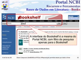 Portal NCBI Recursos e Ferramentas Bases de Dados em Literatura -  Books A interface do Bookshelf é a mesma do Portal NCBI, com filtro de pesquisa apenas para o Bookshelf 