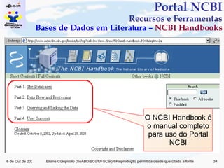 Portal NCBI Recursos e Ferramentas Bases de Dados em Literatura –  NCBI Handbooks O NCBI Handbook é o manual completo para uso do Portal NCBI 