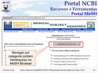 Portal NCBI Recursos e Ferramentas Portal MeSH Navegar por categoria (ordem hierárquica) no MeSH Browser 