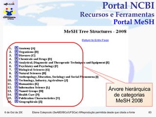 Portal NCBI Recursos e Ferramentas Portal MeSH Árvore hierárquica de categorias MeSH 2008 