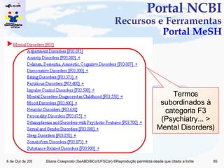 Portal NCBI Recursos e Ferramentas Portal MeSH Termos subordinados à categoria F3 (Psychiatry... > Mental Disorders) 