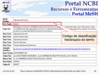 Portal NCBI Recursos e Ferramentas Portal MeSH Código de classificação hierárquico do termo 