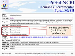Portal NCBI Recursos e Ferramentas Portal MeSH Termos sinônimos (proibidos, não pertinentes) 