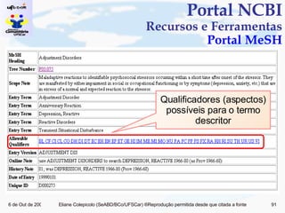Portal NCBI Recursos e Ferramentas Portal MeSH Qualificadores (aspectos) possíveis para o termo descritor 
