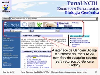 Portal NCBI  Recursos e Ferramentas Biologia Genômica A interface de Genome Biology é a mesma do Portal NCBI, com filtro de pesquisa apenas para recursos do Genome Biology 