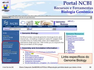 Portal NCBI  Recursos e Ferramentas Biologia Genômica Links específicos do Genome Biology 