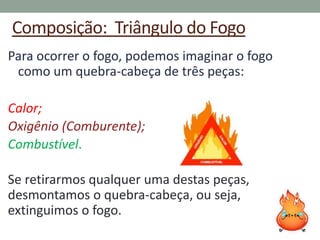 Para ocorrer o fogo, podemos imaginar o fogo
como um quebra-cabeça de três peças:
Calor;
Oxigênio (Comburente);
Combustível.
Se retirarmos qualquer uma destas peças,
desmontamos o quebra-cabeça, ou seja,
extinguimos o fogo.
Composição: Triângulo do Fogo
 