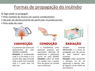 Formas de propagação do incêndio
O fogo pode se propagar:
• Pelo contato da chama em outros combustíveis;
• Através do deslocamento de partículas incandescentes;
• Pela ação do calor.
 