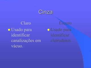 Cinza
Claro
 Usado para
identificar
canalizações em
vácuo.
Escuro
 Usado para
identificar
eletrodutos.
 