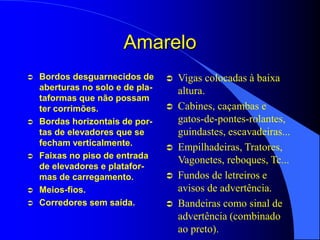 Amarelo
 Bordos desguarnecidos de
aberturas no solo e de pla-
taformas que não possam
ter corrimões.
 Bordas horizontais de por-
tas de elevadores que se
fecham verticalmente.
 Faixas no piso de entrada
de elevadores e platafor-
mas de carregamento.
 Meios-fios.
 Corredores sem saída.
 Vigas colocadas à baixa
altura.
 Cabines, caçambas e
gatos-de-pontes-rolantes,
guindastes, escavadeiras...
 Empilhadeiras, Tratores,
Vagonetes, reboques, Tc...
 Fundos de letreiros e
avisos de advertência.
 Bandeiras como sinal de
advertência (combinado
ao preto).
 