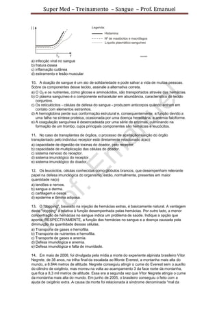 Super Med – Treinamento – Sangue – Prof. Emanuel




a) infecção viral no sangue
b) fratura óssea
c) inflamação cutânea
d) estiramento e lesão muscular

10. A doação de sangue é um ato de solidariedade e pode salvar a vida de muitas pessoas.
Sobre os componentes desse tecido, assinale a alternativa correta.
a) O O2 e os nutrientes, como glicose e aminoácidos, são transportados através das hemácias.
b) O plasma sanguíneo é o componente extracelular em abundância, característico do tecido
   conjuntivo.
c) Os reticulócitos - células de defesa do sangue - produzem anticorpos quando entram em
   contato com elementos estranhos.
d) A hemoglobina perde sua conformação estrutural e, consequentemente, a função devido a
   uma falha na síntese proteica, ocasionada por uma doença hereditária, a anemia falciforme.
e) A coagulação sanguínea é desencadeada por uma série de enzimas, culminando na
   formação de um trombo, cujos principais componentes são hemácias e leucócitos.

11. No caso de transplantes de órgãos, o processo de aceitação/rejeição do órgão
transplantado pelo indivíduo receptor está diretamente relacionado à(ao):
a) capacidade de digestão de toxinas do doador, pelo receptor.
b) capacidade de multiplicação das células do doador.
c) sistema nervoso do receptor.
d) sistema imunológico do receptor.
e) sistema imunológico do doador.

12. Os leucócitos, células conhecidas como glóbulos brancos, que desempenham relevante
papel na defesa imunológica do organismo, estão, normalmente, presentes em maior
quantidade na(o)
a) tendões e nervos.
b) sangue e derme.
c) cartilagem e ossos.
d) epiderme e lâmina adiposa.

13. O "dopping", baseado na injeção de hemácias extras, é basicamente natural. A vantagem
deste "dopping" é relativa à função desempenhada pelas hemácias. Por outro lado, a menor
concentração de hemácias no sangue indica um problema de saúde. Indique a opção que
aponta, RESPECTIVAMENTE, a função das hemácias no sangue e a doença causada pela
diminuição da quantidade dessas células.
a) Transporte de gases e hemofilia.
b) Transporte de nutrientes e hemofilia.
c) Transporte de gases e anemia.
d) Defesa imunológica e anemia.
e) Defesa imunológica e falta de imunidade.

14. Em maio de 2006, foi divulgada pela mídia a morte do experiente alpinista brasileiro Vítor
Negrete, de 38 anos, na trilha final da escalada ao Monte Everest, a montanha mais alta do
mundo, a 8.844 metros de altitude. Negrete conseguiu atingir o cume do Everest sem o auxílio
do cilindro de oxigênio, mas morreu na volta ao acampamento 3 da face norte da montanha,
que fica a 8,3 mil metros de altitude. Essa era a segunda vez que Vítor Negrete atingia o cume
da montanha mais alta do mundo. Em junho de 2005, o brasileiro conseguiu o feito com a
ajuda de oxigênio extra. A causa da morte foi relacionada à síndrome denominada "mal da
 