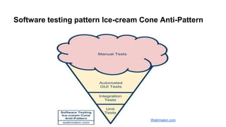 Software testing pattern Ice-cream Cone Anti-Pattern
Watirmelon.com
 