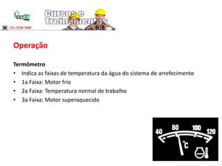Operação
Termômetro
• Indica as faixas de temperatura da água do sistema de arrefecimento
• 1a Faixa: Motor frio
• 2a Faixa: Temperatura normal de trabalho
• 3a Faixa: Motor superaquecido
 