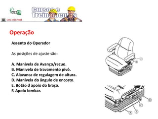 Operação
Assento do Operador
As posições de ajuste são:
A. Manivela de Avanço/recuo.
B. Manivela de travamento pivô.
C. Alavanca de regulagem de altura.
D. Manivela do ângulo de encosto.
E. Botão d apoio do braço.
F. Apoio lombar.
 