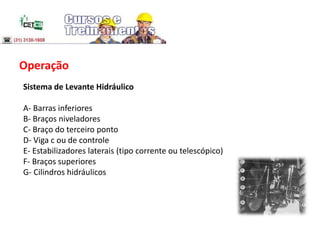 Operação
Sistema de Levante Hidráulico
A- Barras inferiores
B- Braços niveladores
C- Braço do terceiro ponto
D- Viga c ou de controle
E- Estabilizadores laterais (tipo corrente ou telescópico)
F- Braços superiores
G- Cilindros hidráulicos
 
