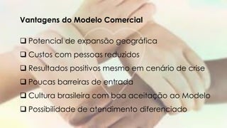 Vantagens do Modelo Comercial
 Potencial de expansão geográfica
 Custos com pessoas reduzidos
 Resultados positivos mesmo em cenário de crise
 Poucas barreiras de entrada
 Cultura brasileira com boa aceitação ao Modelo
 Possibilidade de atendimento diferenciado
 