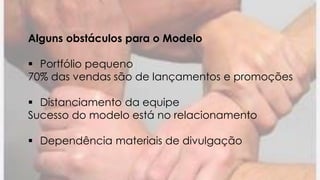 Alguns obstáculos para o Modelo
 Portfólio pequeno
70% das vendas são de lançamentos e promoções
 Distanciamento da equipe
Sucesso do modelo está no relacionamento
 Dependência materiais de divulgação
 