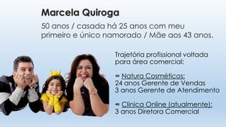 Trajetória profissional voltada
para área comercial:
∞ Natura Cosméticos:
24 anos Gerente de Vendas
3 anos Gerente de Atendimento
∞ Clínica Online (atualmente):
3 anos Diretora Comercial
Marcela Quiroga
50 anos / casada há 25 anos com meu
primeiro e único namorado / Mãe aos 43 anos.
 