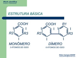 ESTRUTURA BÁSICA I I I COOH R2 R3 MONÔMERO I I COOH R2 I I R1 R3 I I DÍMERO 3 ÁTOMOS DE IODO 6 ÁTOMOS DE IODO 