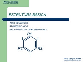 ESTRUTURA BÁSICA ANEL BENZÊNICO I I I ÁTOMOS DE IODO R1 R2 R3 GRUPAMENTOS COMPLEMENTARES 