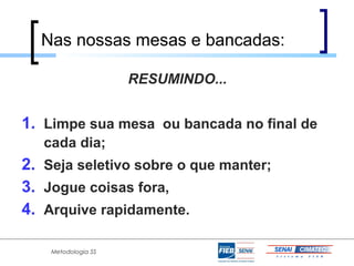Nas nossas mesas e bancadas:

                     RESUMINDO...


1. Limpe sua mesa ou bancada no final de
   cada dia;
2. Seja seletivo sobre o que manter;
3. Jogue coisas fora,
4. Arquive rapidamente.

    Metodologia 5S
 