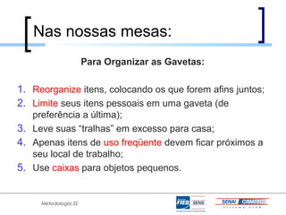 Nas nossas mesas:
                      Para Organizar as Gavetas:

1. Reorganize itens, colocando os que forem afins juntos;
2. Limite seus itens pessoais em uma gaveta (de
   preferência a última);
3. Leve suas “tralhas” em excesso para casa;
4. Apenas itens de uso freqüente devem ficar próximos a
   seu local de trabalho;
5. Use caixas para objetos pequenos.


     Metodologia 5S
 