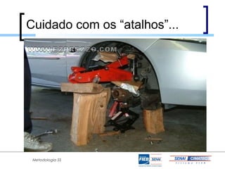 Cuidado com os “atalhos”...




 Metodologia 5S
 