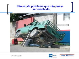 Não existe problema que não possa
                   ser resolvido!




Metodologia 5S
 