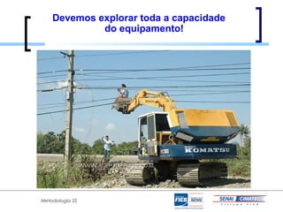 Devemos explorar toda a capacidade
             do equipamento!




Metodologia 5S
 