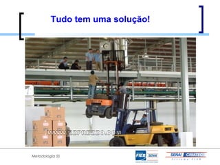 Tudo tem uma solução!




Metodologia 5S
 