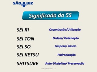 SEI RI               Organização/Utilização


SEI TON                  Ordem/ Ordenação

SEI SO                      Limpeza/ Asseio

SEI KETSU                       Padronização

SHITSUKE        Auto-Disciplina/ Preservação
            IMPLEMENTAÇÃO 5 S
 