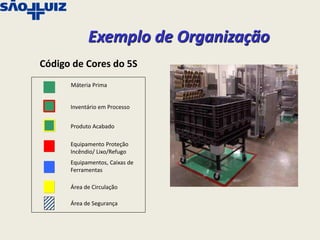 Exemplo de Organização
Código de Cores do 5S
      Máteria Prima


      Inventário em Processo


      Produto Acabado

      Equipamento Proteção
      Incêndio/ Lixo/Refugo
      Equipamentos, Caixas de
      Ferramentas

      Área de Circulação

      Área de Segurança
 