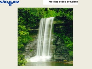 Processo depois do Kaizen
 