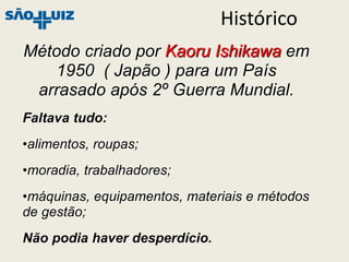 Histórico
Método criado por Kaoru Ishikawa em
   1950 ( Japão ) para um País
 arrasado após 2º Guerra Mundial.
Faltava tudo:
•alimentos, roupas;
•moradia, trabalhadores;
•máquinas, equipamentos, materiais e métodos
de gestão;
Não podia haver desperdício.
 
