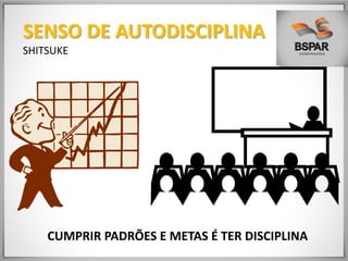 CUMPRIR PADRÕES E METAS É TER DISCIPLINA
SENSO DE AUTODISCIPLINA
SHITSUKE
 