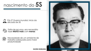 nascimento do 5S
KAORU ISHIKAWA
Pós 2ª Guerra mundial, inicio da
década de 50
Falta de recursos, era necessário
fazer MUITO mais com menos
Necessidade de um ambiente de
trabalho adequado para maior
produtividade
 