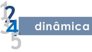 dinâmica
 