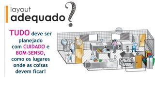 layout
adequado
TUDO deve ser
planejado
com CUIDADO e
BOM-SENSO,
como os lugares
onde as coisas
devem ficar!
 