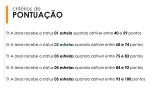 critérios de
PONTUAÇÃO
A área recebe o status 01 estrela quando obtiver entre 40 e 59 pontos
A área recebe o status 02 estrelas quando obtiver entre 60 e 74 pontos
A área recebe o status 03 estrelas quando obtiver entre 75 e 83 pontos
A área recebe o status 04 estrelas quando obtiver entre 84 e 92 pontos
A área recebe o status 05 estrelas quando obtiver entre 93 e 100 pontos
 