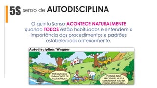 senso de AUTODISCIPLINA5S
O quinto Senso ACONTECE NATURALMENTE
quando TODOS estão habituados e entendem a
importância dos procedimentos e padrões
estabelecidos anteriormente.
 