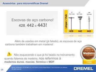 Strictly confidential | PT-RT/MKT-LA | 10/17/2014 | © 2014 Robert Bosch Tool Corporation and affiliates.
All rights reserved.
Acessórios para microrretíficas Dremel
Madeira
28
Limpar
e Polir
¾”
19,1 mm
½”
12,7 mm
1/8”
3,2 mm
Escovas de aço carbono!
428, 442 e 443!
Além de usadas em metal (já falado), as escovas de aço
carbono também trabalham em madeira!
Não esquecendo o que já foi falado no treinamento:
quando falamos de madeira, nos referimos à
madeiras duras, macias, fórmica e MDF.
 