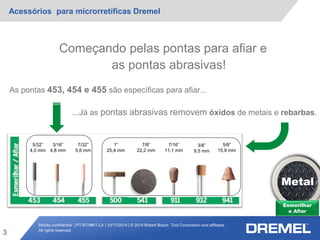 Strictly confidential | PT-RT/MKT-LA | 10/17/2014 | © 2014 Robert Bosch Tool Corporation and affiliates.
All rights reserved.
Acessórios para microrretíficas Dremel
3
Esmerilhar
e Afiar
Metal
5/32”
4,0 mm
3/16”
4,8 mm
7/32”
5,6 mm
1”
25,4 mm
7/8”
22,2 mm
7/16”
11,1 mm
3/8”
9,5 mm
5/8”
15,9 mm
Começando pelas pontas para afiar e
as pontas abrasivas!
As pontas 453, 454 e 455 são específicas para afiar...
...Já as pontas abrasivas removem óxidos de metais e rebarbas.
 