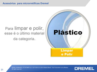 Strictly confidential | PT-RT/MKT-LA | 10/17/2014 | © 2014 Robert Bosch Tool Corporation and affiliates.
All rights reserved.
Acessórios para microrretíficas Dremel
Plástico
31
Limpar
e Polir
Para limpar e polir,
esse é o último material
da categoria.
 