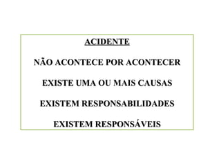 ACIDENTEACIDENTE
NÃO ACONTECE POR ACONTECERNÃO ACONTECE POR ACONTECER
EXISTE UMAEXISTE UMA OU MAIS CAUSASCAUSAS
EXISTEM RESPONSABILIDADESEXISTEM RESPONSABILIDADES
EXISTEM RESPONSÁVEISEXISTEM RESPONSÁVEIS
 